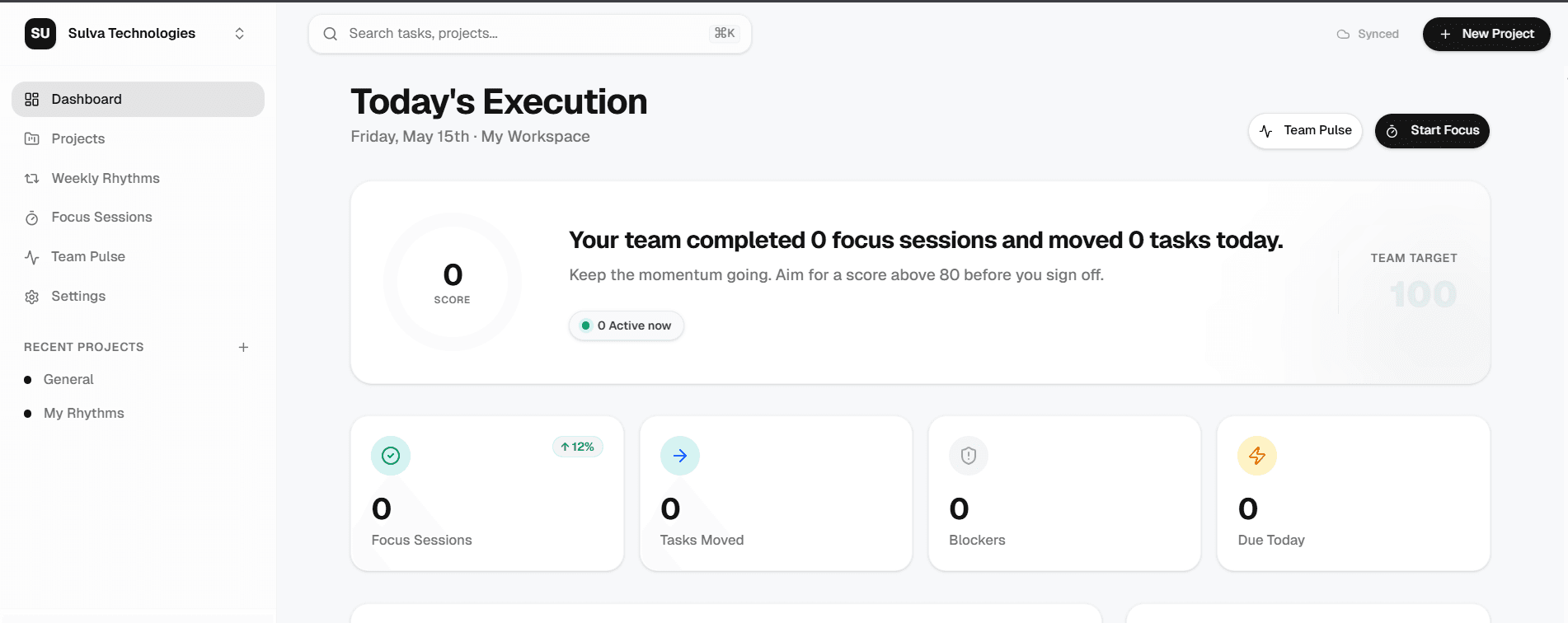 SprintRoom Dashboard